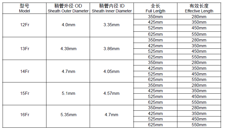 QQ截图20230510173510.png